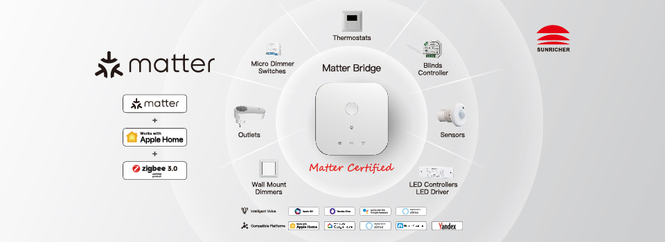 matter controller